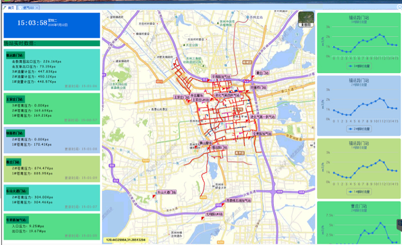 燃?xì)馍a(chǎn)運(yùn)營平臺(tái) 燃?xì)馍a(chǎn)運(yùn)營平臺(tái)