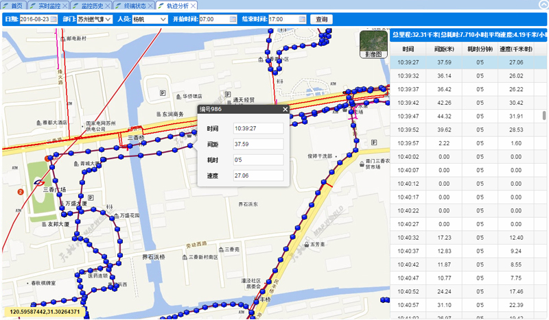 燃?xì)釭PS管網(wǎng)巡線系統(tǒng) 燃?xì)釭PS管網(wǎng)巡線系統(tǒng)