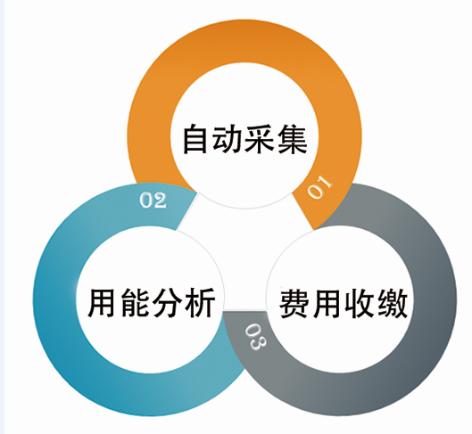 QQ截圖20170919095806.png QQ截圖20170919095806.png