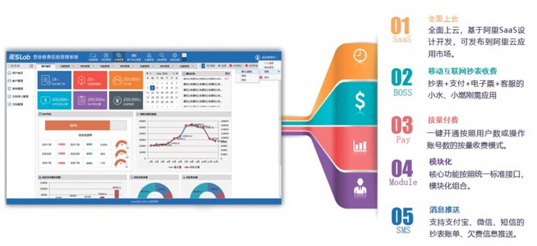 NB-IoT超聲波水表