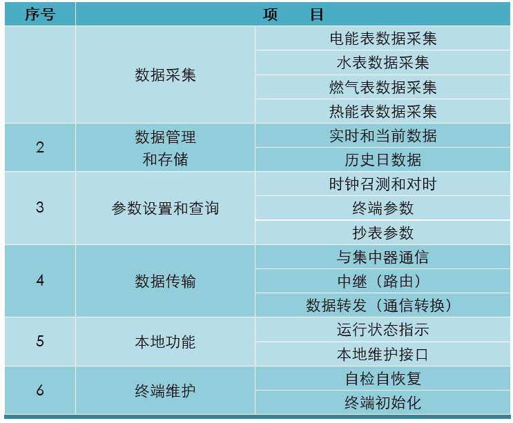 QQ截圖20171009165526.png QQ截圖20171009165526.png