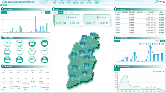 山西電力03 山西電力03