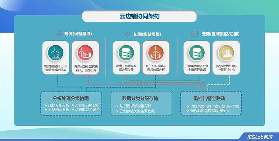 2024 智慧電廠 (1)