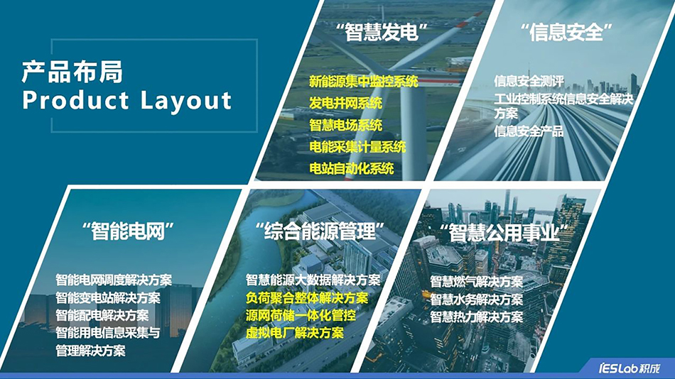 2024 智慧電廠 (3) 2024 智慧電廠 (3)